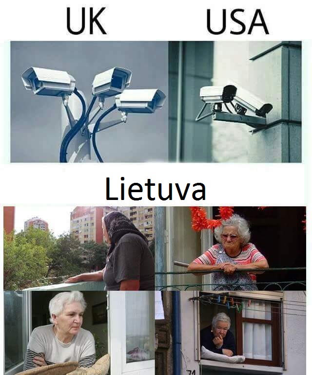 Stebėjimo įpatumai šalyse…:)